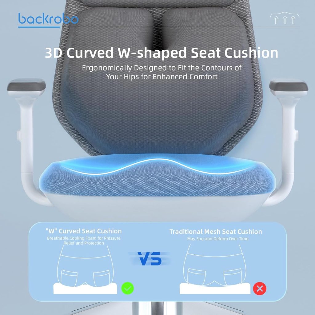 Smart Ergonomic Home Office Chair, Automatic Massage Lumbar Support and App-Controlled,3D Armrests, Executive Desk Chair with Adjustable Height for Home Office/Learning/Conference