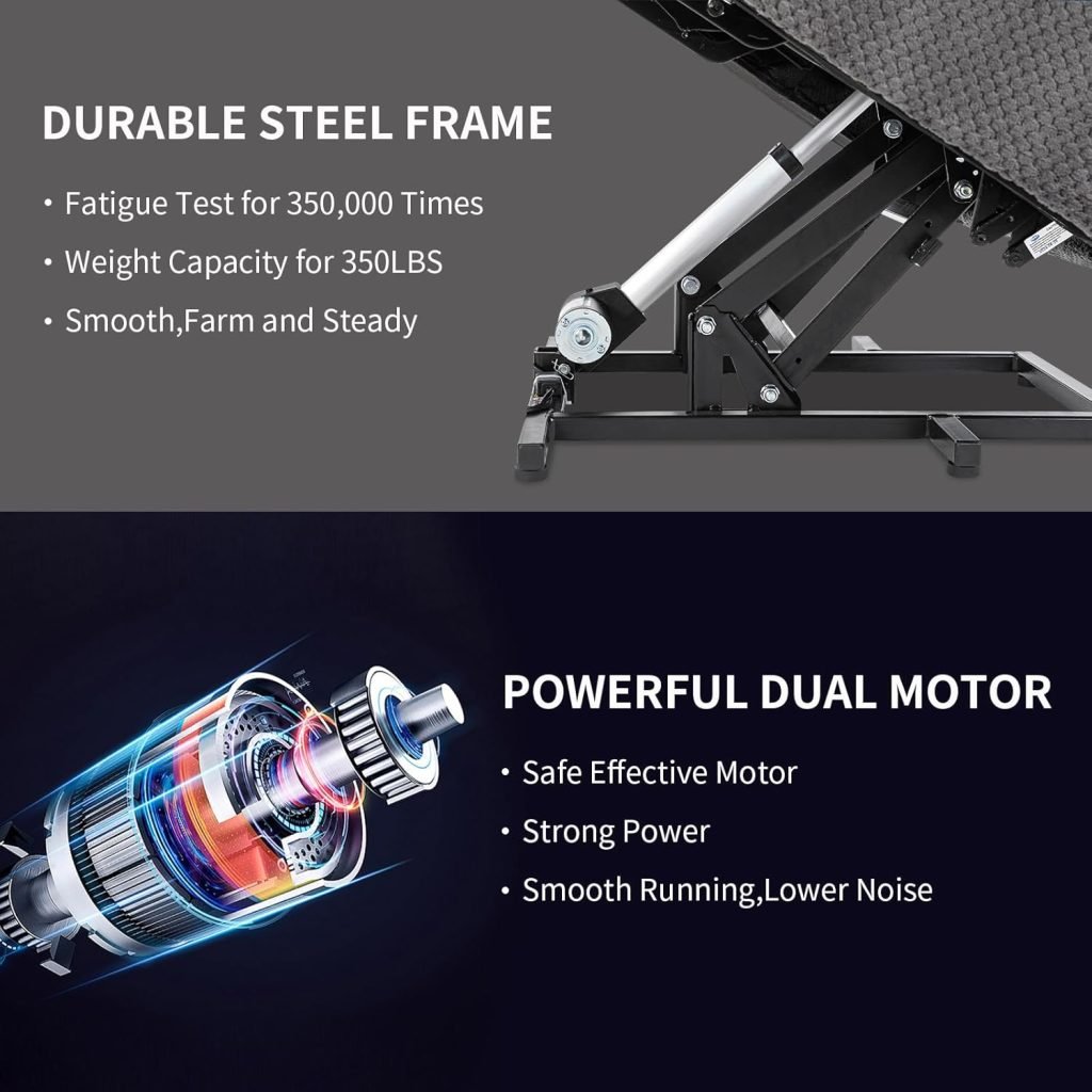 Dual Motor Power Lift Recliner Chair for Elderly with Adjustable Headrest,Extra Wide Recliner Chair with Heat and Massage,Lay Flat Recliner with Cupholder Storebox,USB Ports,Type C,Zero Gravity