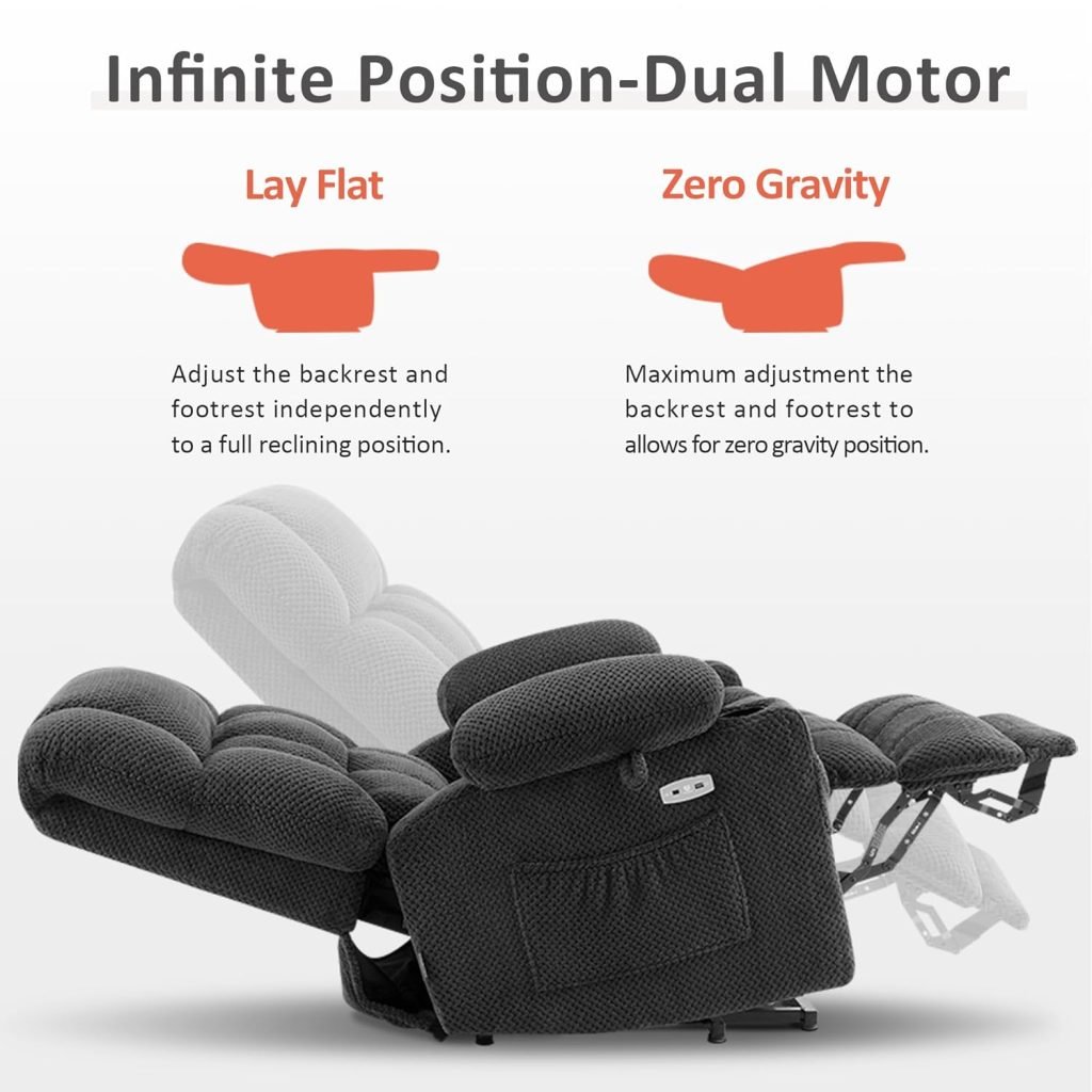 MCombo Dual Motor Power Lift Recliner Chair with Massage and Heat for Elderly People, Infinite Position, USB Ports, Cup Holders, Fabric 7890 (Medium, Dark Gray) MCombo Dual Motor Power Lift Recliner Chair with Massage and Heat for Elderly People, Infinite Position, USB Ports, Cup Holders, Fabric 7890 (Medium, Dark Gray)