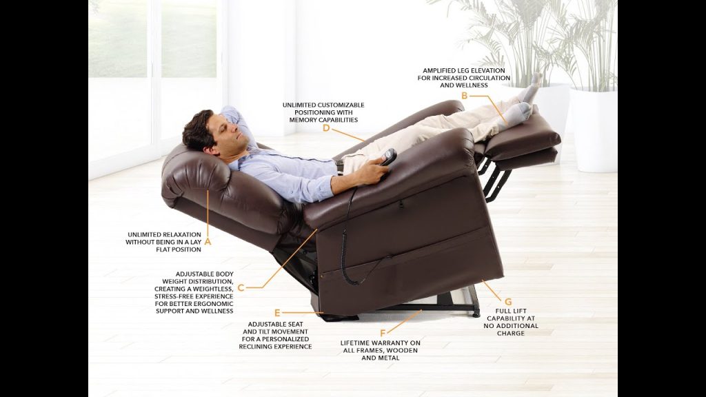 Why is the Golden Technology lift chair the best on the market? Why is the Golden Technology lift chair the best on the market?